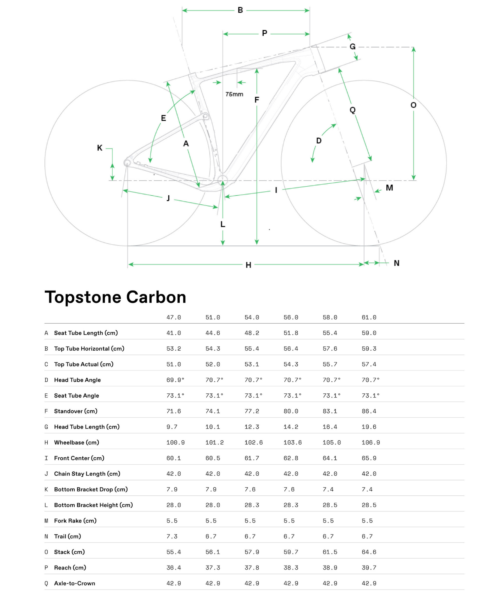 TOPSTONECARBONENEW